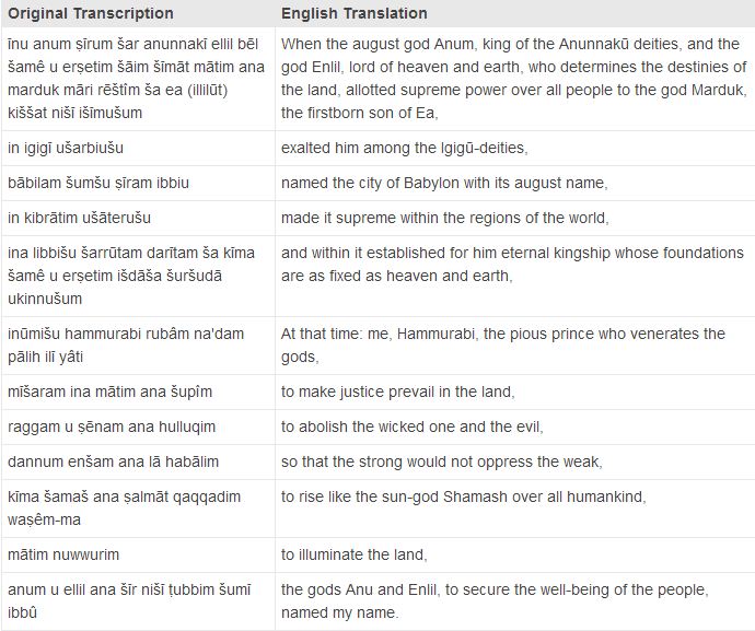 Prologue from Hammurabi's Code