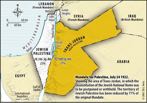 The creation of Transjordan in 1922